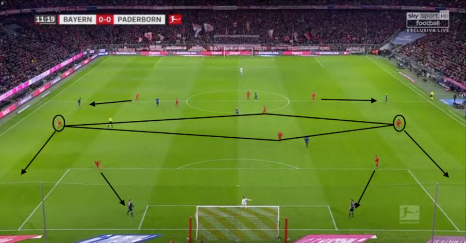 关于Rookie遭遇十二连败，拜仁教练面临压力！的信息