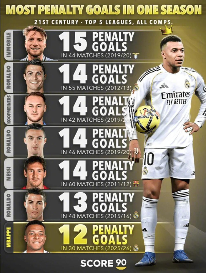 九游体育-姆巴佩连续二十场比赛得分超过爆冷，老鹰挑战极限！的简单介绍