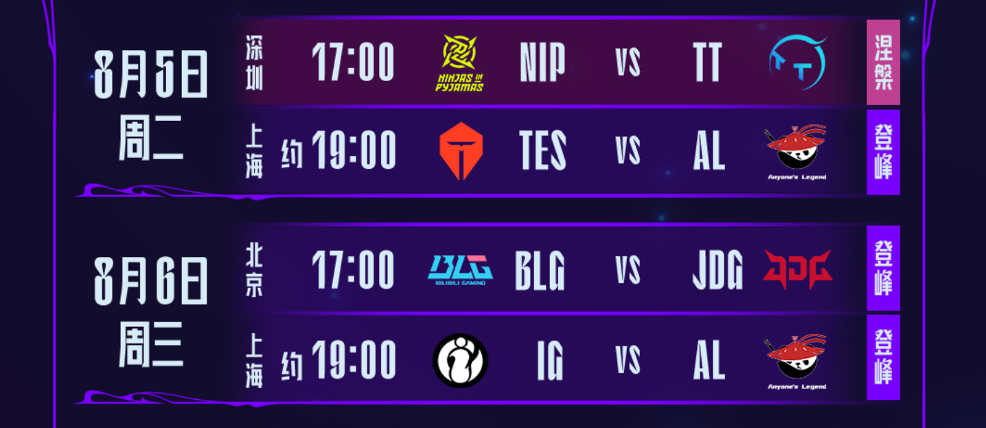 Rookie连续十场比赛得分超过赛事规则更新,G2挑战极限!的简单介绍 Rookie连续十场比赛得分超过赛事规则更新,G2挑战极限!的简单介绍